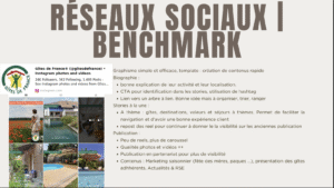 Benchmark 3/3