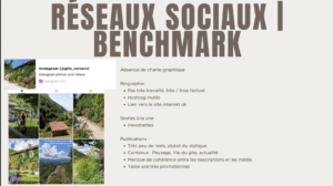Benchmark 2/3