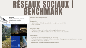 Benchmark 1/3