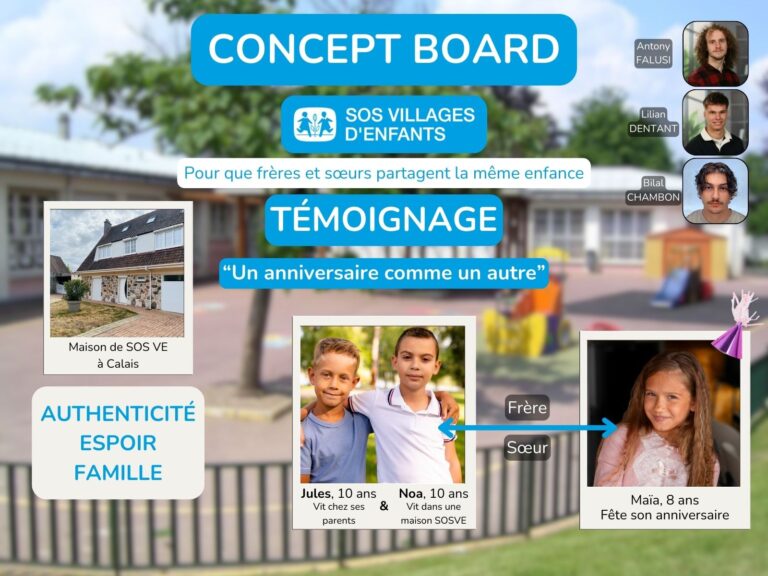 Concept board